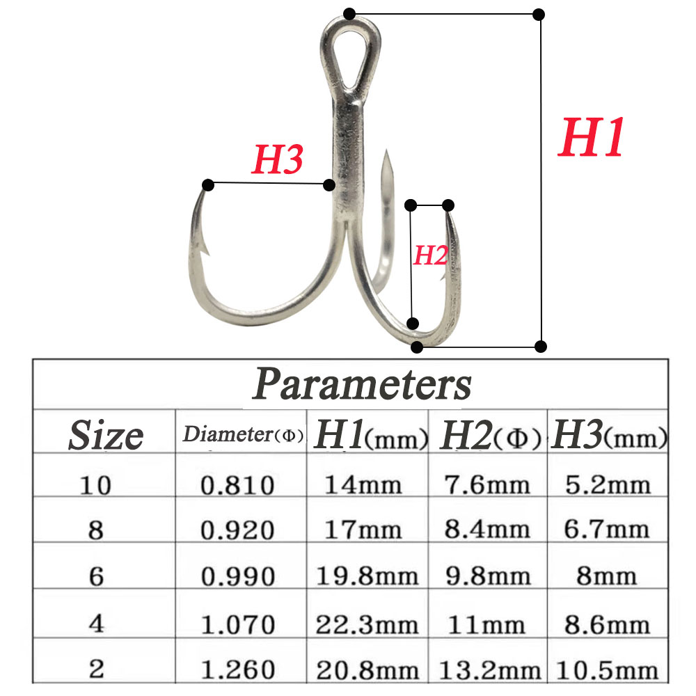 AS 100 pièces triples crochets - Fishing Hook Assortment avis et prix