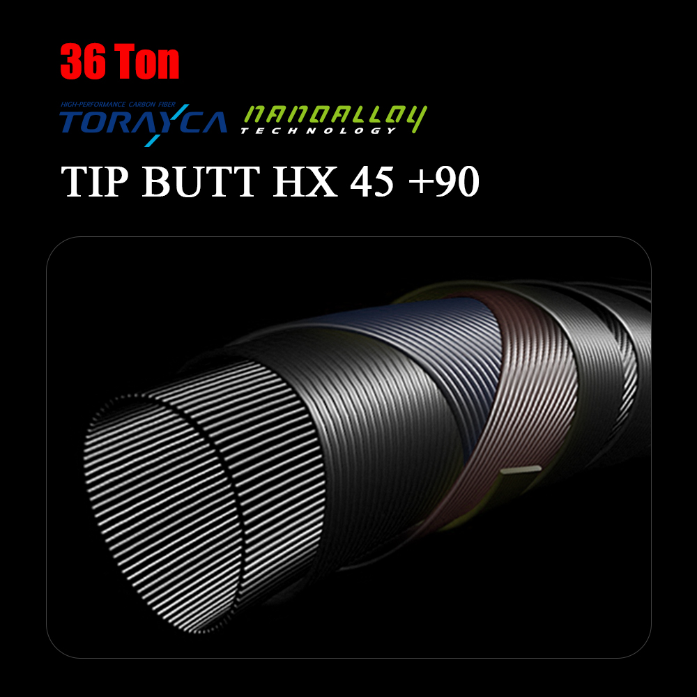 PURELURE-Canne à pêche Spinnin - Kastking Reel Zephyr avis et prix