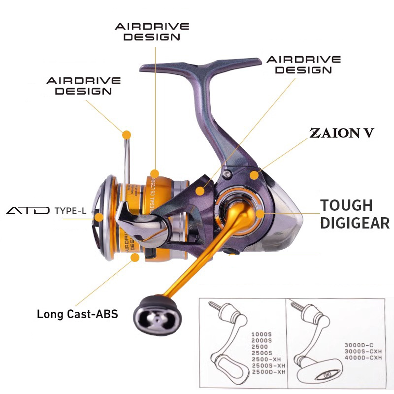 DAIWA 24 REGAL LT 1000S à 4000 - Daiwa Reel Fuego avis et prix
