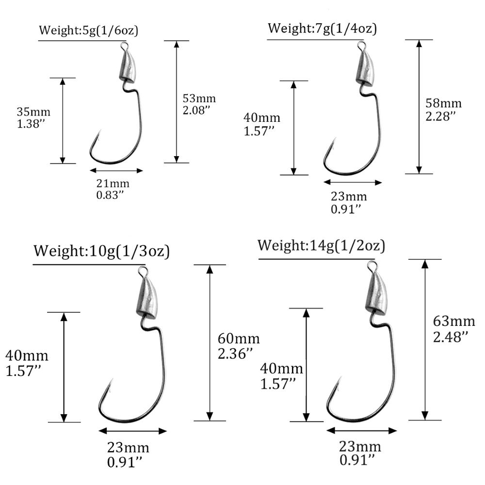 THKFISH-Hameçons de pêche à tê - Fishing Hook Weedless avis et prix