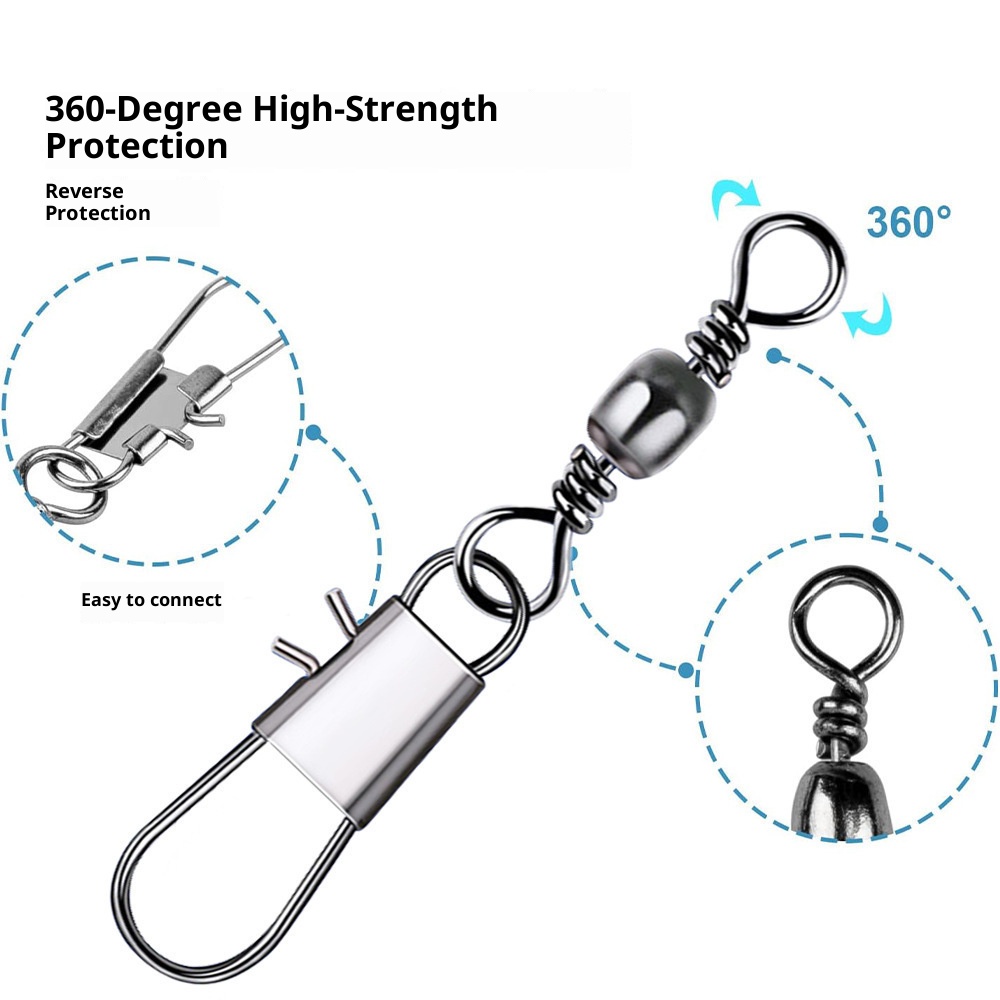 Roulement de pêche en acier in - Fishing Hook avis et prix